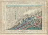 Historic Map : Chart of The World's Mountains and Rivers, Colton, 1852, Vintage Wall Art