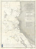 Historic Map : Nautical Chart The Southwest Coast of Zanzibar, 1873, Vintage Wall Art