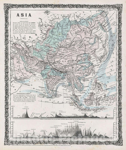 Historic Map : Asia "Physical", Colton, 1858, Vintage Wall Art