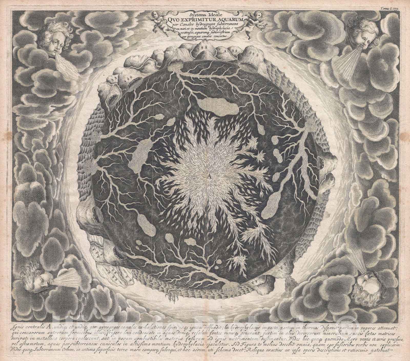 Historic Map : The Interior of The World w/Volcanic and Water Systems, Kircher, 1665, Vintage Wall Art