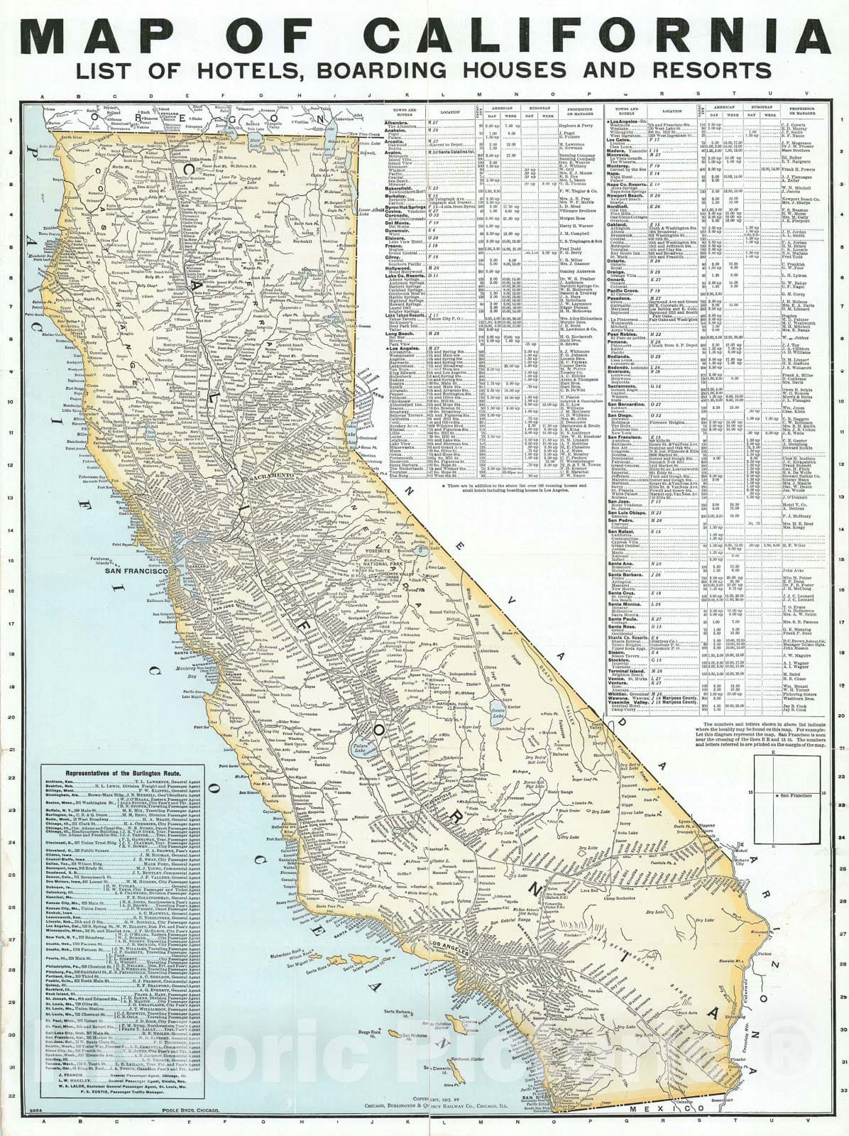 Historic Map : Railroad Map of California w/ a List of Hotels, Poole Brothers, 1903, Vintage Wall Art