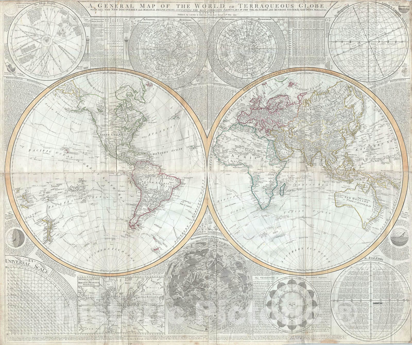Historic Map : The World in Hemispheres, Samuel Dunn, 1794, Vintage Wall Art
