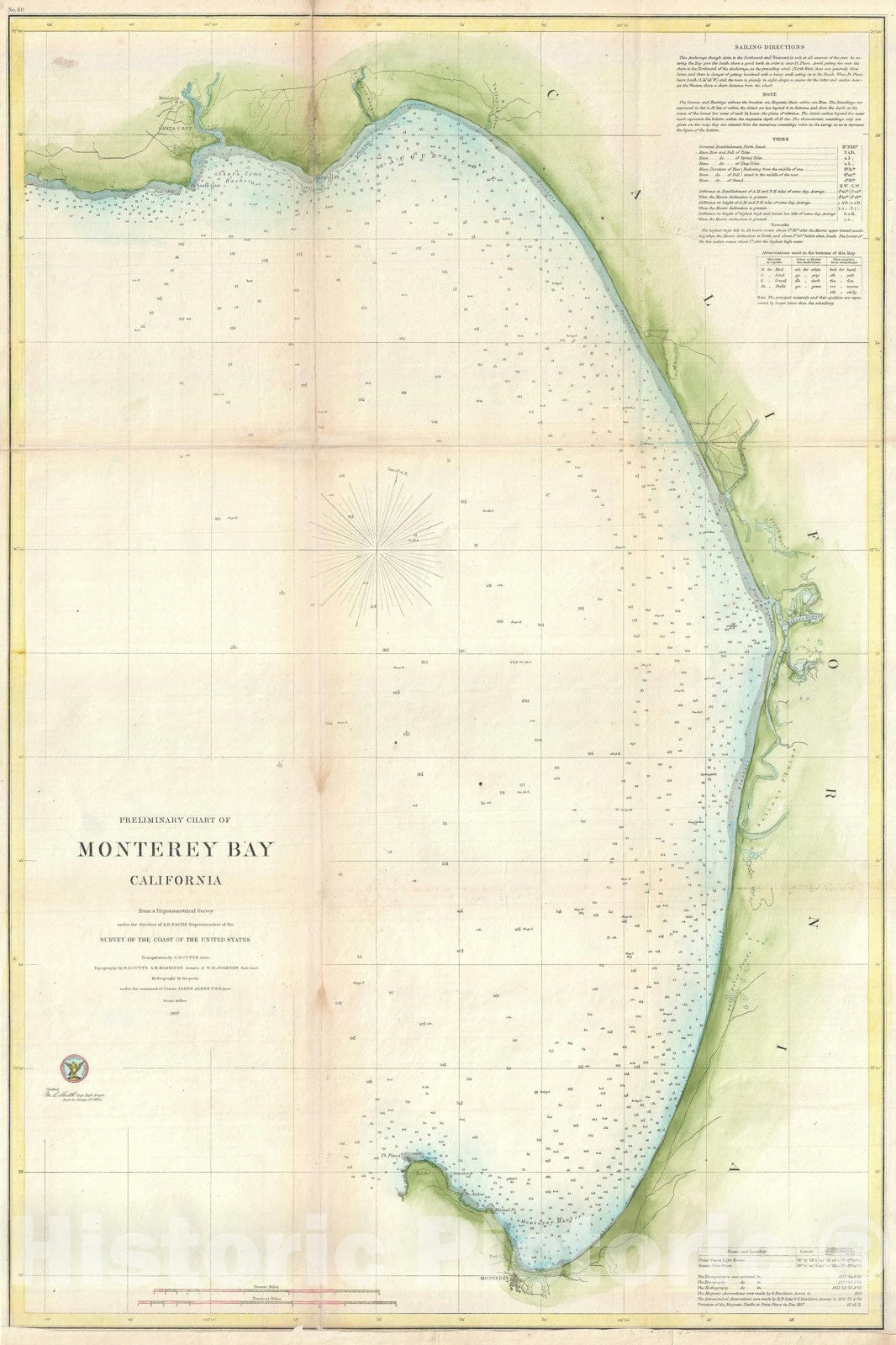 Historic Map : Monterey Bay, California, U.S. Coast Survey, 1857, Vintage Wall Art