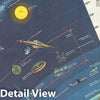 Historic Map : De Reyna Pictorial Map from The Beginning of The Space Race, 1958, Vintage Wall Art