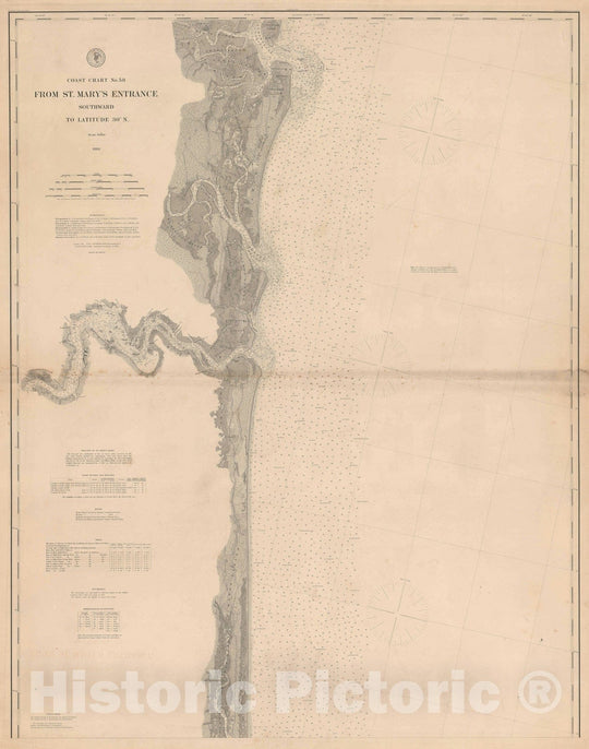 Historic Map : Nautical Chart Amelia Island and St. John's River, Florida, U.S.C.G.S., 1882, Vintage Wall Art