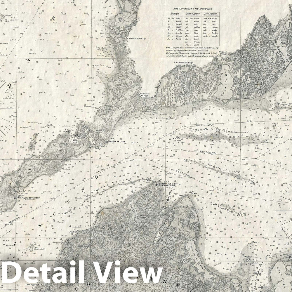 Historic Map : Nautical Chart Martha's Vineyard and Buzzard Bay, U.S. Coast Survey, 1860, Vintage Wall Art