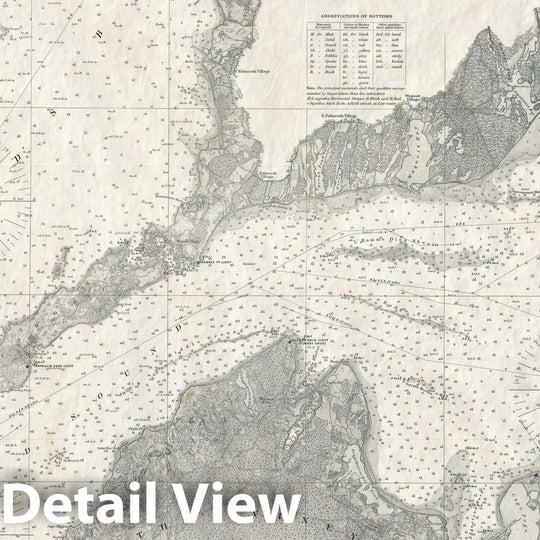 Historic Map : Nautical Chart Martha's Vineyard and Buzzard Bay, U.S. Coast Survey, 1860, Vintage Wall Art