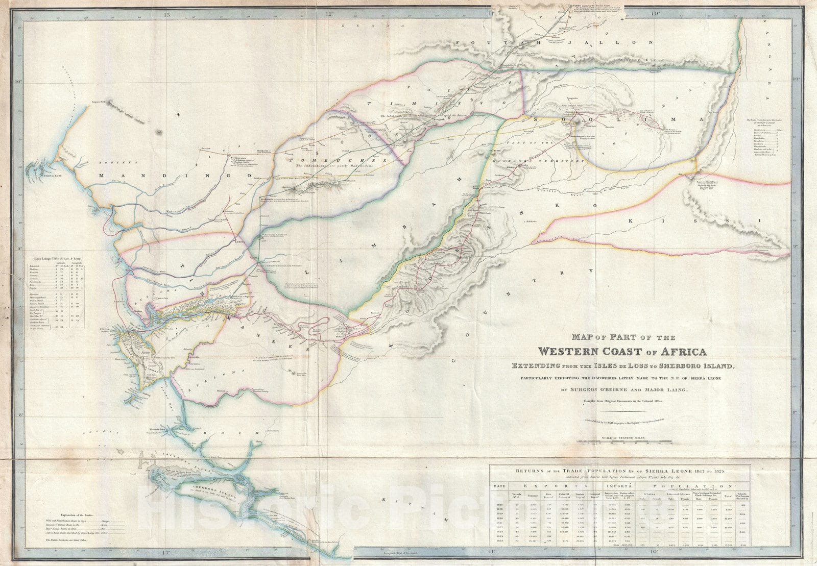 Historic Map : The Coast of West Africa, Wyld, 1840, Vintage Wall Art