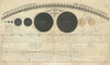 Historic Map : Plan of The Solar System with its Relative Magnitudes and Distances, Burritt, 1856, Vintage Wall Art