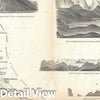 Historic Map : Nautical Chart Coast of Labrador, Newfoundland and Labrador, Canada, U.S. Coast Survey, 1860, Vintage Wall Art