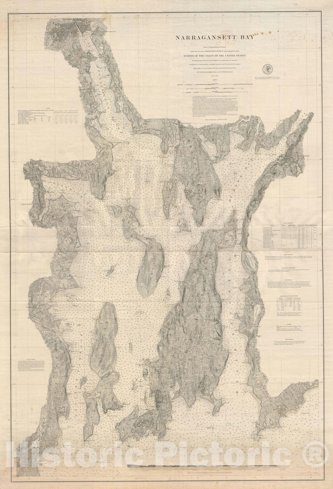 Historic Map : Narragansett Bay, Rhode Island, U.S. Coast Survey, 1873, Vintage Wall Art