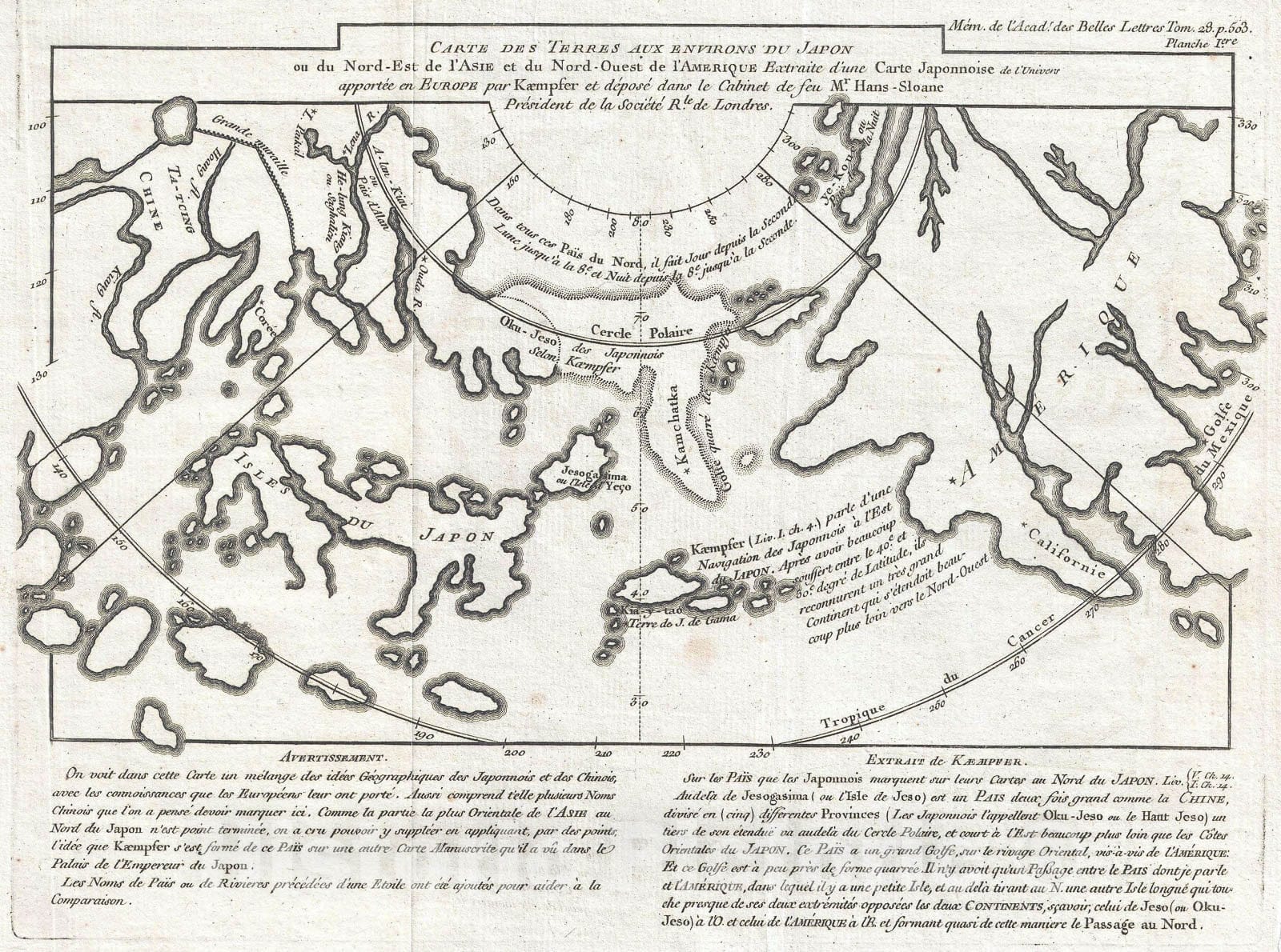 Historic Map : The Arctic after Kaempfer "Considerations", Buache, 1758, Vintage Wall Art