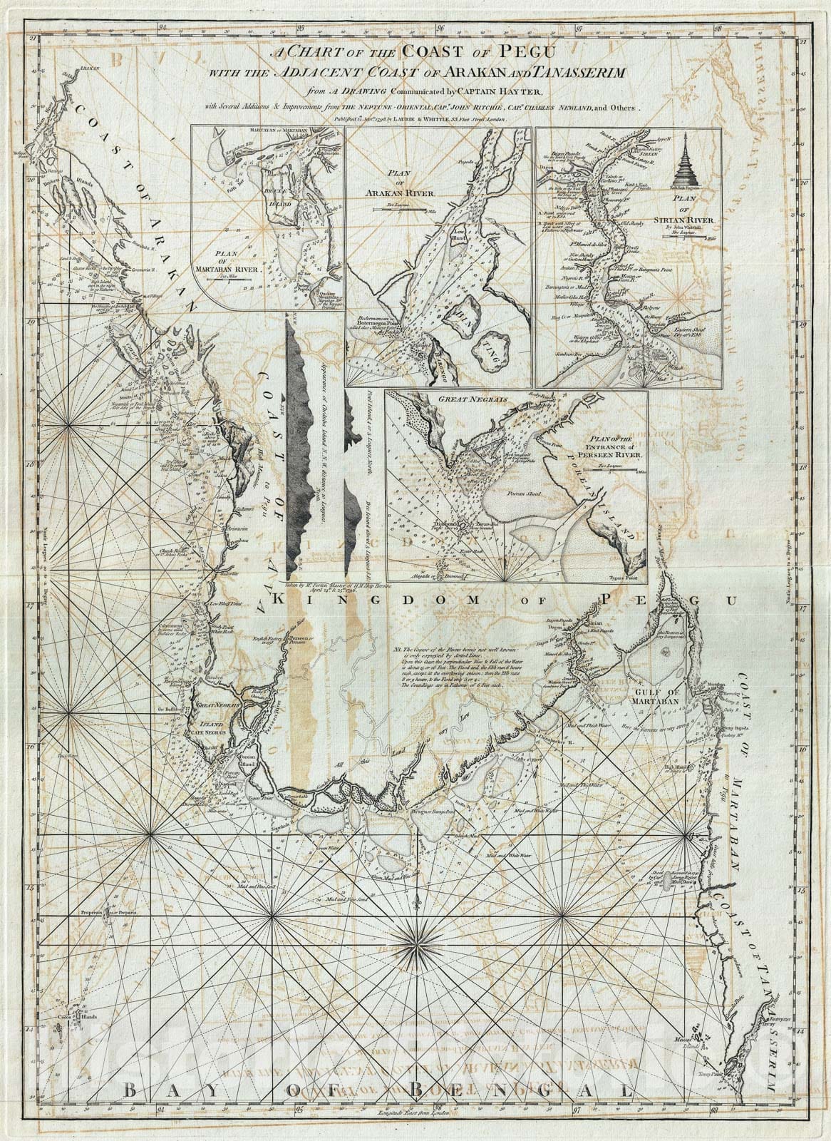 Historic Map : Nautical Chart Burma "Myanmar", Laurie and Whittle, 1798, Vintage Wall Art