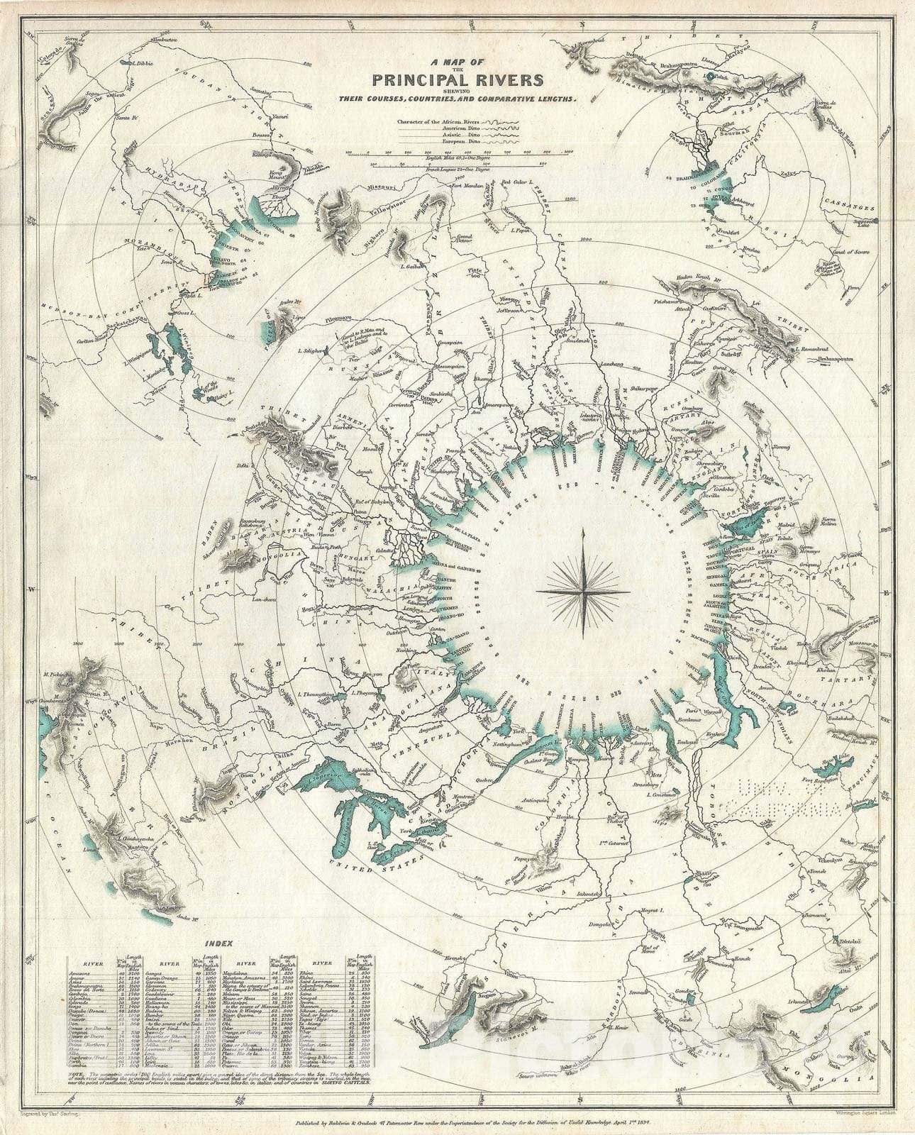 Historic Map : Chart World's Great Rivers, S.D.U.K., 1834, Vintage Wall Art