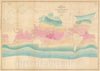 Historic Map : The World on Mercator Projection w/ Isothermal Lines, Wilkes, 1842, Vintage Wall Art