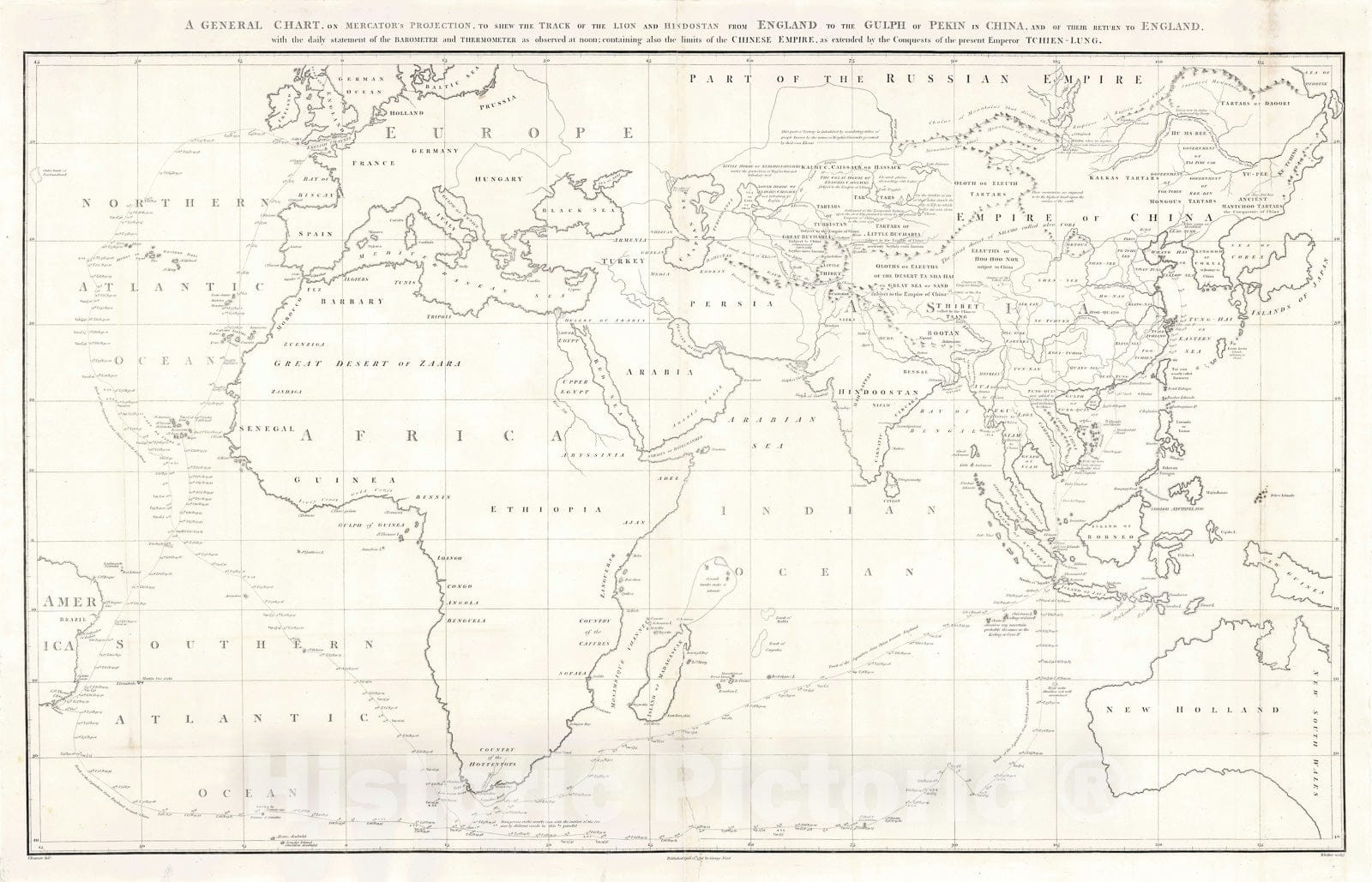 Historic Map : Nautical Map Showing The Tracks of The Macartney Embassy to China, Barrow, 1796, Vintage Wall Art