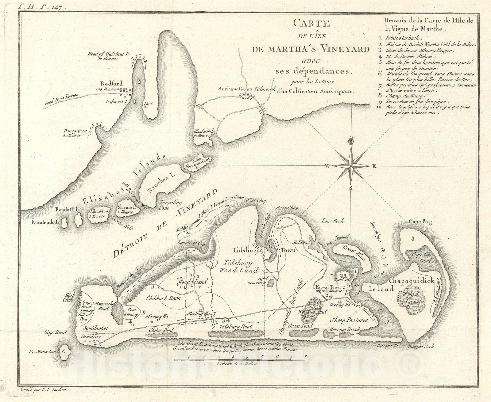 Historic Map : Martha's Vineyard, Massachuysetts, Tardieu - Crevecoeur, 1785, Vintage Wall Art