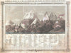 Historic Map : Chart of The World's Mountains, Bocage, 1852, Vintage Wall Art