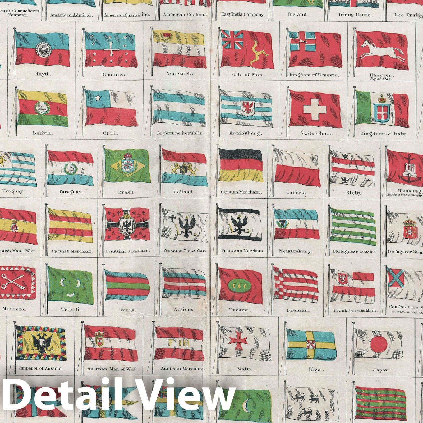 Historic Map : Chart of The Flags and National Emblems of The World, J ...