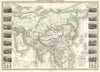 Historic Map : Asia, Vuillemin, 1859, Vintage Wall Art