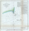 Historic Map : Cape Hatteras and Surrounding Shoals, North Carolina, U. S. Coast Survey, 1850, Vintage Wall Art