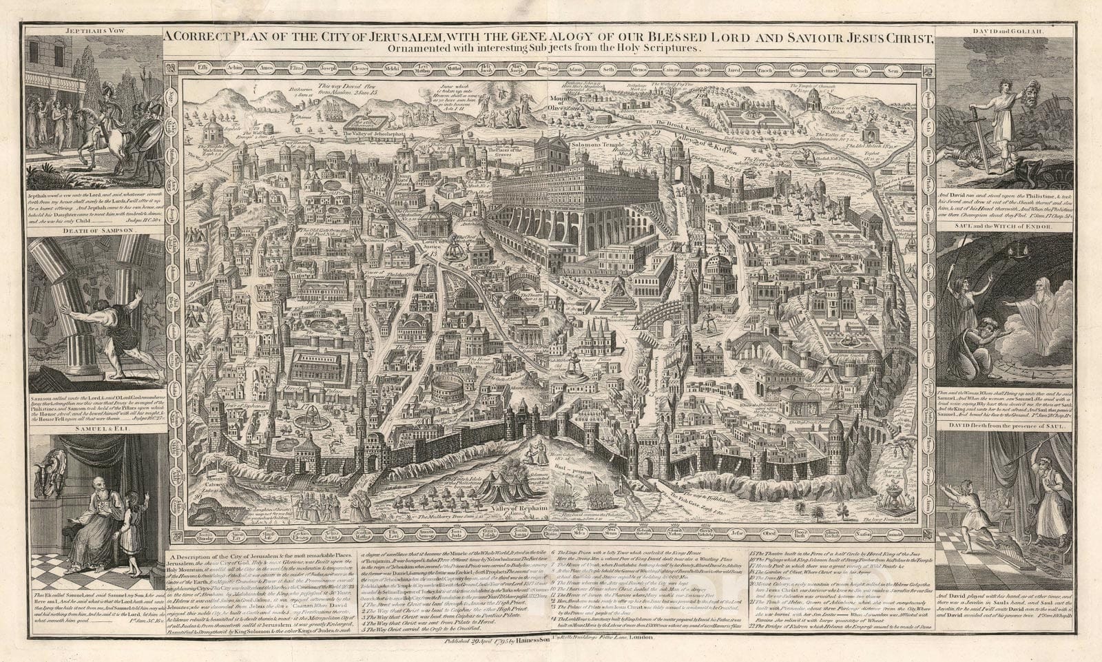 Historic Map : Pictorial Map of Jerusalem, Haines and Son, 1795, Vintage Wall Art