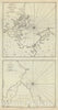Historic Map : Nautical Chart The East Coast of Ceylon or Sri Lanka, Laurie and Whittle, 1794, Vintage Wall Art