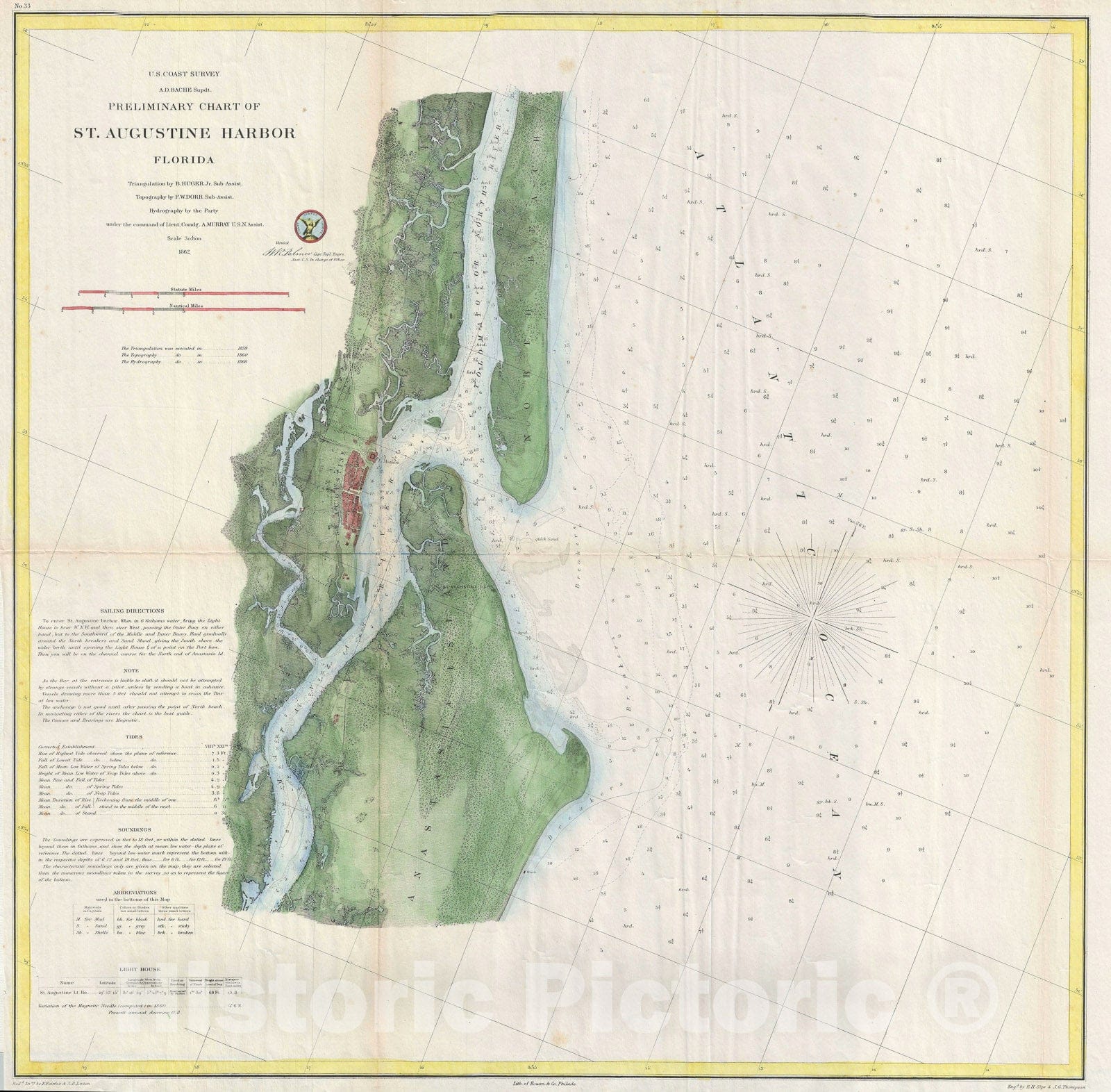 Historic Map : St. Augustine Harbor, Florida, U.S. Coast Survey, 1862, Vintage Wall Art