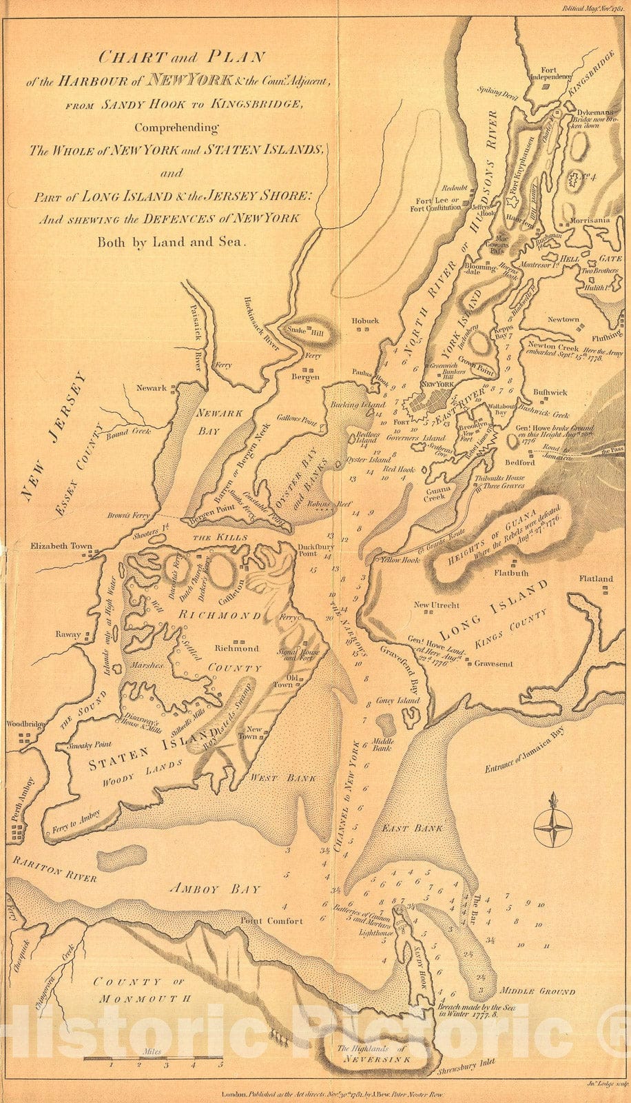 Historic Map : New York Harbor, Valentine, 1781, Vintage Wall Art