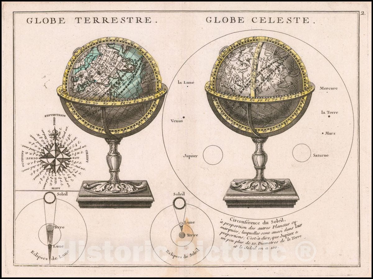Historic Map : Globe Terrestre (with) Globe Celestre (with) Compass Ro -  Historic Pictoric