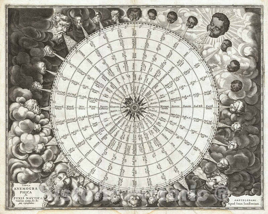 Historic Map : Jansson Wind Rose, Anemographic Chart, or Map of The Winds , 1650, Vintage Wall Art