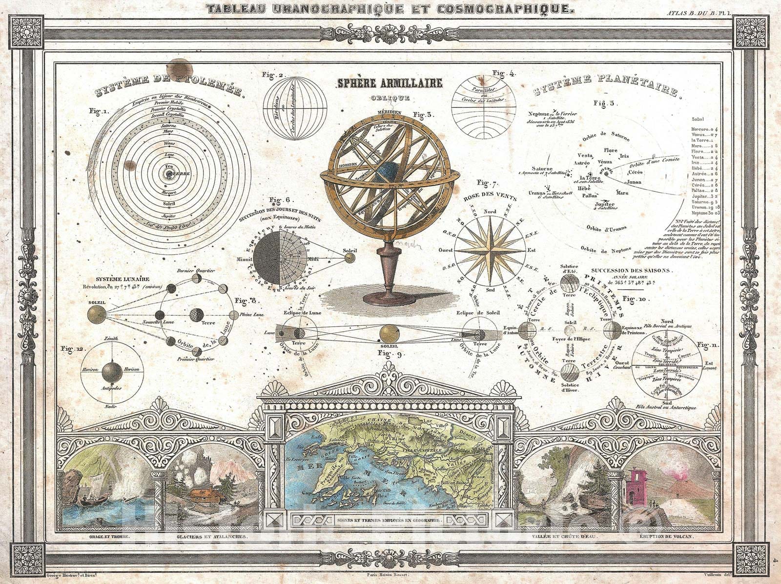 Historic Map : Vuillemin Astronomical and Cosmographical Chart, 1852, Vintage Wall Art
