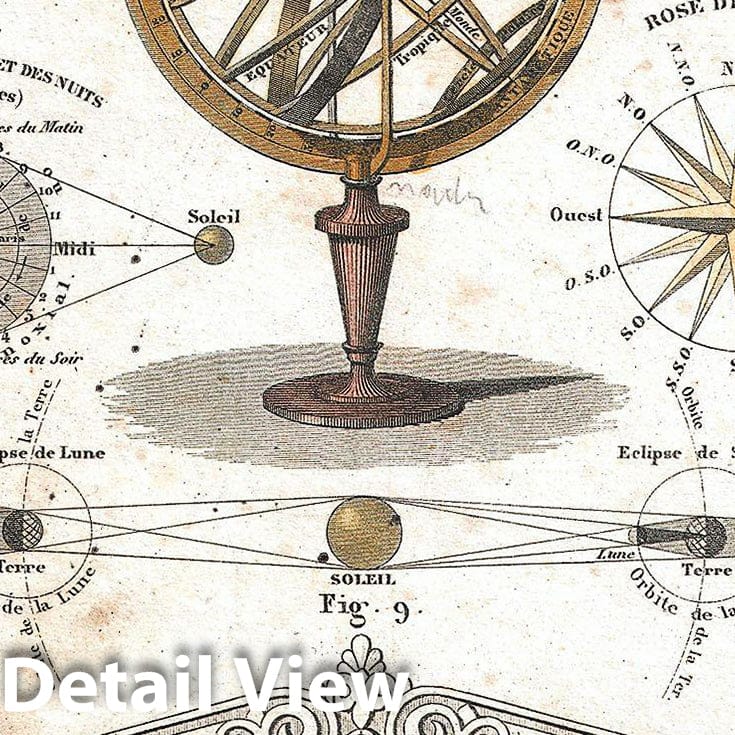 Historic Map : Vuillemin Astronomical and Cosmographical Chart, 1852 ...