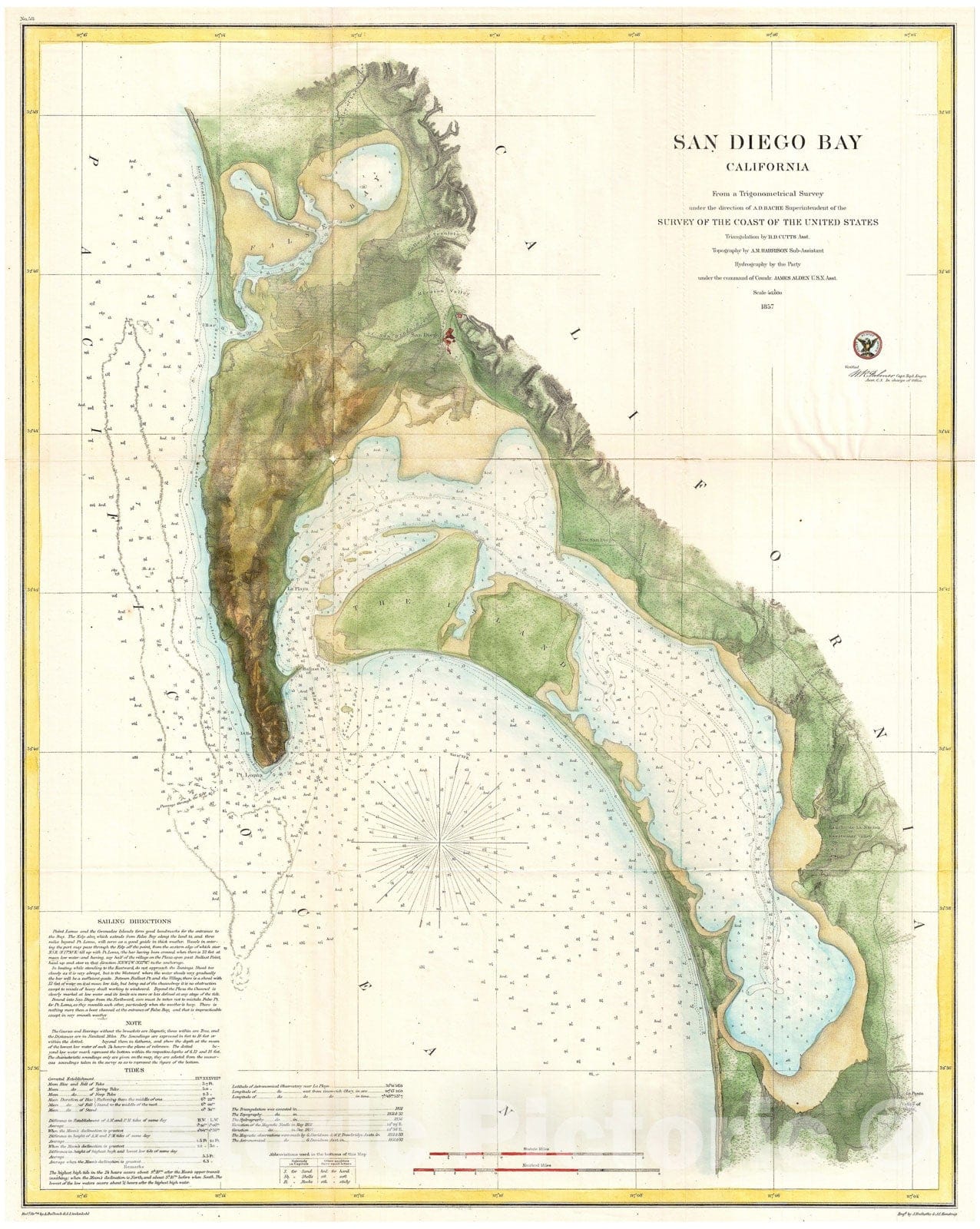 Historic Map : U.S.C.S. Map of San Diego Bay, California, 1857, Vintage Wall Art