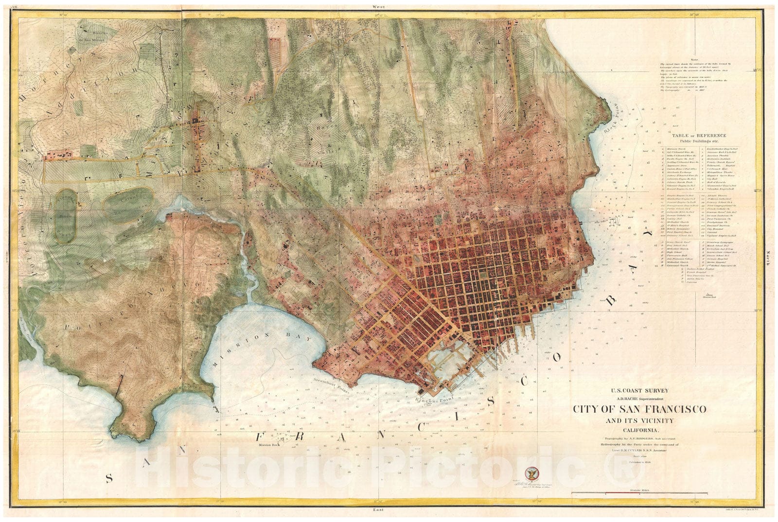 Historic Map : U.S. Coast Survey Chart or Map of San Francisco, Califorina, 1858, Vintage Wall Art