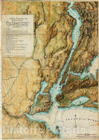 Historic Map : Valentine Manual by Joseph Des Barres Map of New York City and Harbor, 1777, Vintage Wall Art