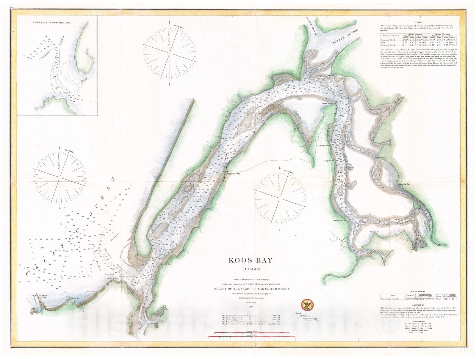 Historic Map : U.S. Coast Survey Map of Coos Bay, Oregon, 1865, Vintage Wall Art