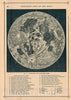 Historic Map : Telescopic View and Map of The Moon, 1886, Vintage Wall Art