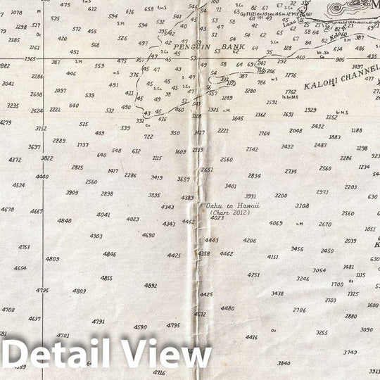 Historic Map : Japanese World War II Chart or Map of Hawaii, 1939, Vintage Wall Art