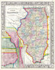 Historic Map : Mitchell's Map of Illinois w Chicago Inset, 1861, Vintage Wall Art