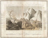 Historic Map : Thomson Map of The Comparative Heights of The World's Great Mountains, 1817, Vintage Wall Art