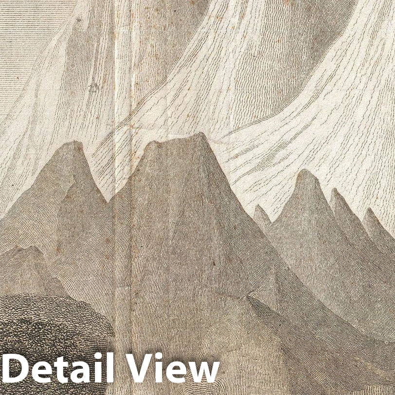 Historic Map : Thomson Map of The Comparative Heights of The World's Great Mountains, 1817, Vintage Wall Art