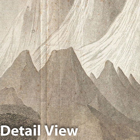 Historic Map : Thomson Map of The Comparative Heights of The World's Great Mountains, 1817, Vintage Wall Art
