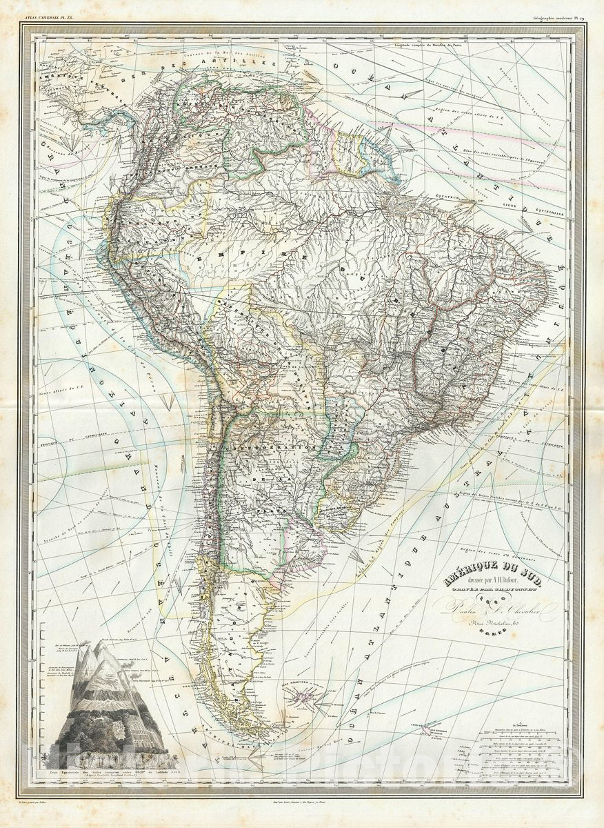Historic Map : Dufour Map of South America, 1860, Vintage Wall Art