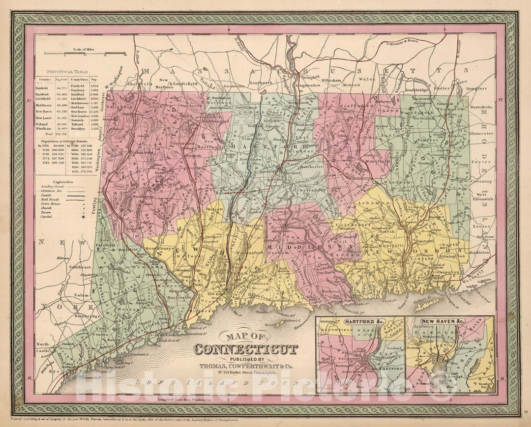 Historic Map : Mitchell Map of Connecticut, 1854, Vintage Wall Art