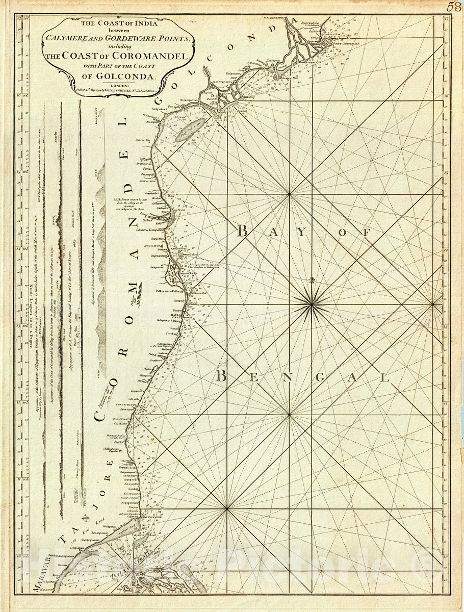 Historic Map : Laurie & Whittle Nautical Chart or Map of The Coromandel Coast, India, 1794, Vintage Wall Art