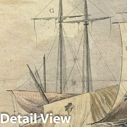 Historic Map : J. F. Reitz View of The Battle of Dogger Bank, 1782, Vintage Wall Art