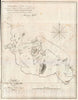 Historic Map : Henry Salt Map of Howakil Island, Red Sea, Eritrea, 1810, Vintage Wall Art