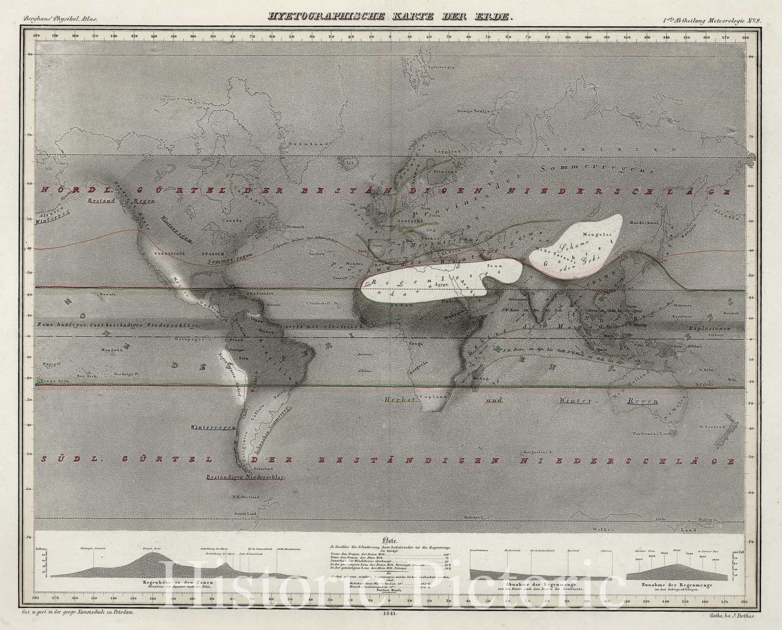 Historic Map : Meyer Hydrology Map of The World, 1852, Vintage Wall Art