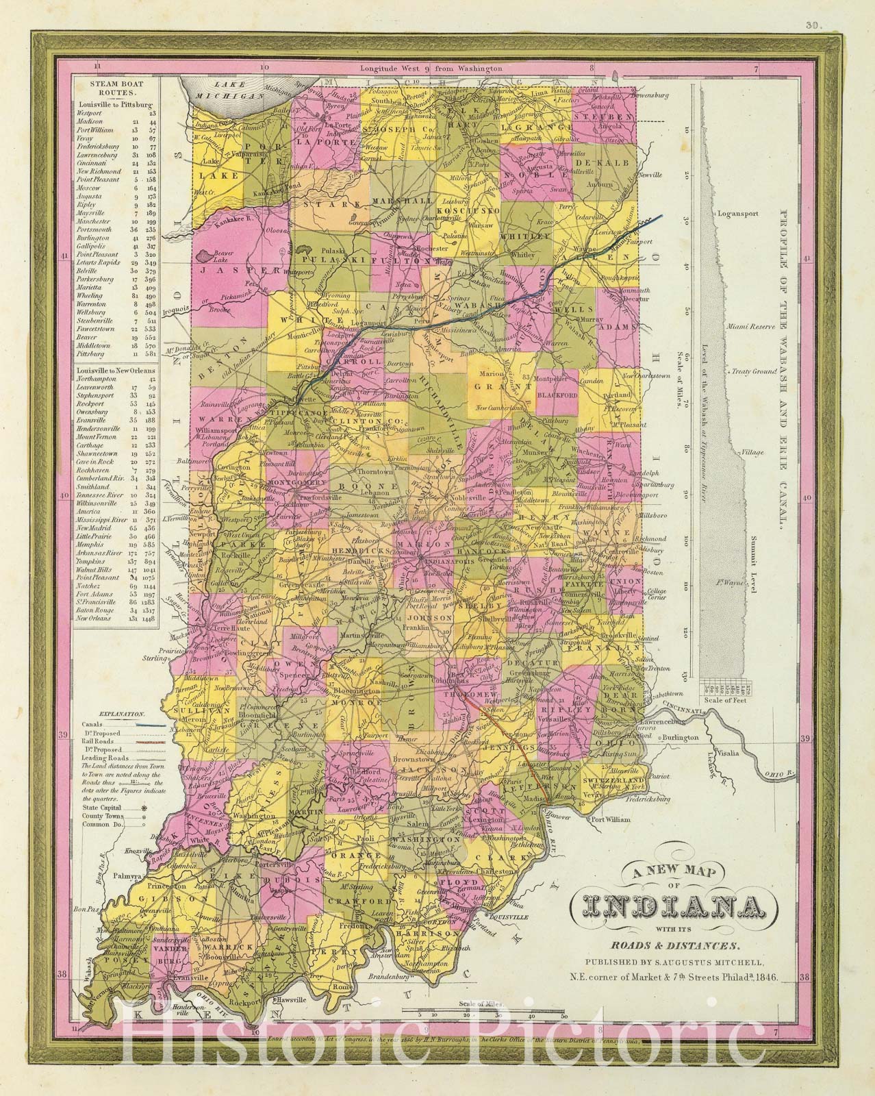 Historic Map : Mitchell Map of Indiana, 1849, Vintage Wall Art